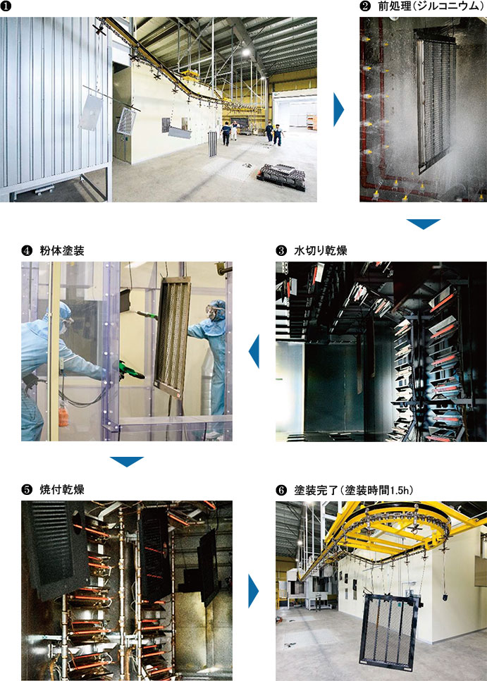 �O�����i�W���R�j�E���j��A���؂芣�������̓h�����s���܂��B���̌�A�ĕt�������s���h�������ł��B